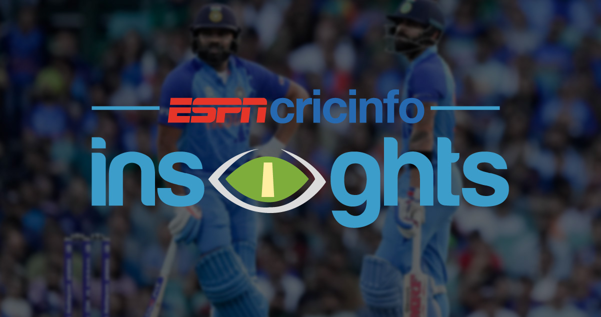 Implementation-Process